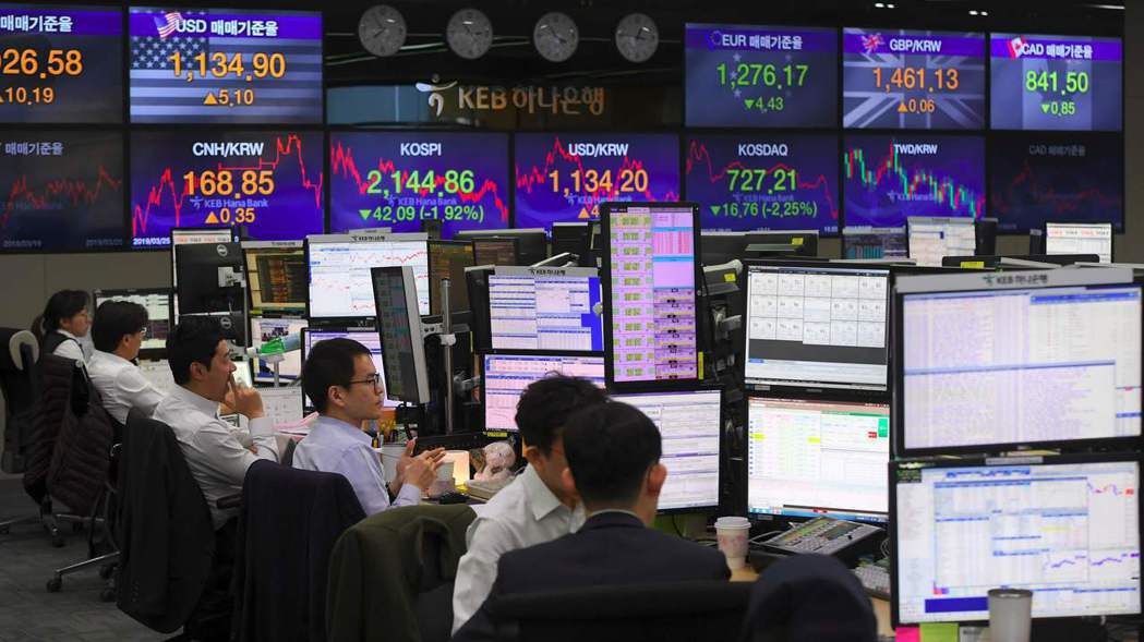 南韓股市今年上漲6.77%，韓元貶到兩年新低。 （法新社）
