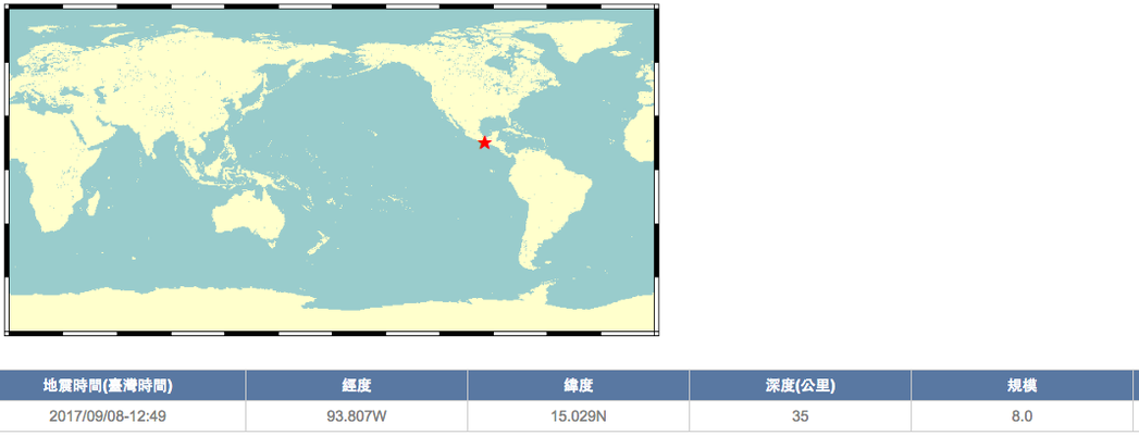 中央氣象局表示，墨西哥強震不會為台灣帶來海嘯。圖／擷自中央氣象局網站