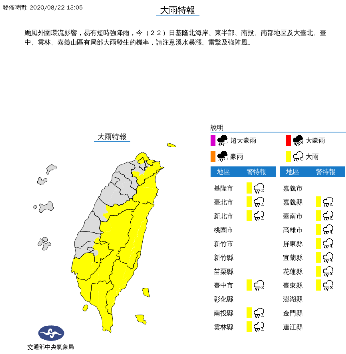 巴威颱風逼近台灣 雨區擴大到中部13縣市大雨特報 消費生活 產業 經濟日報