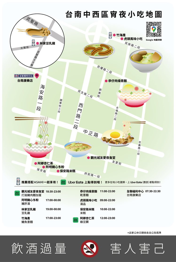 2023「500碗全台小吃美食地圖」台南中西區宵夜小吃地圖，Uber Eats也點得到。圖／Uber Eats提供