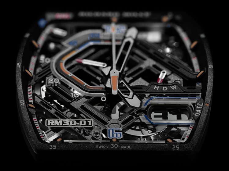 像一幅俯瞰的賽車地圖，RM 30-01腕表帶來了賽車疾速奔馳的趣味聯想。圖／RICHARD MILLE提供
