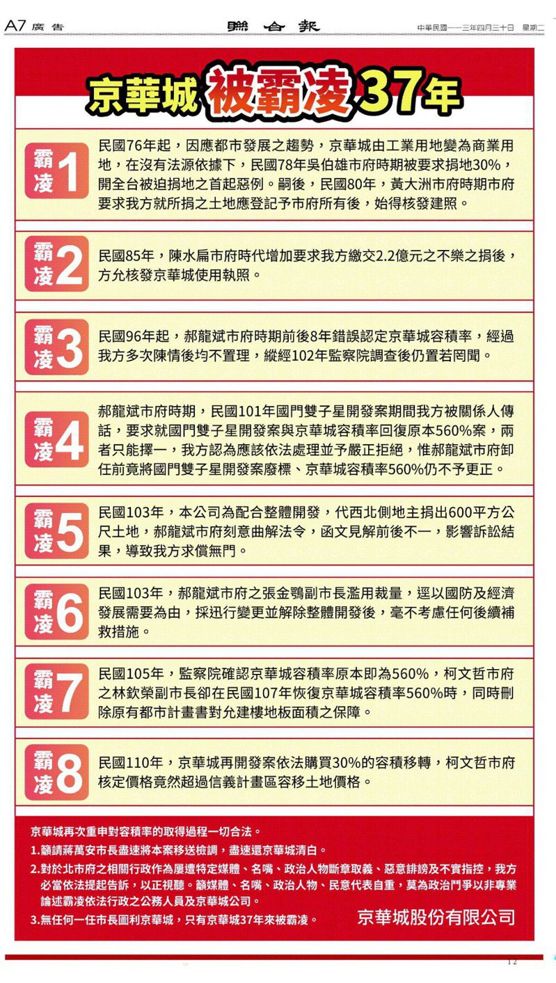 京華城今天在各大報刊登廣告稱被霸凌37年。圖／引用自聯合報