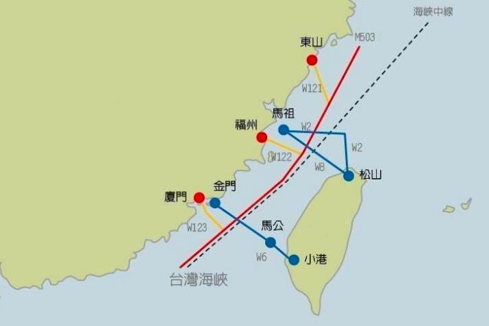 M503航線及銜接的3W航路示意圖，由於M503航線接近台灣海峽中線，過去就曾引發兩岸角力。圖／本報資料照片