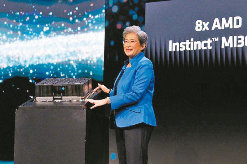 AMD推出新一代行動處理器Ryzen 8040系列，進一步強化AMD在PC領域中競爭力，預計將於明年第1季開始廣泛上市。圖／超微提供