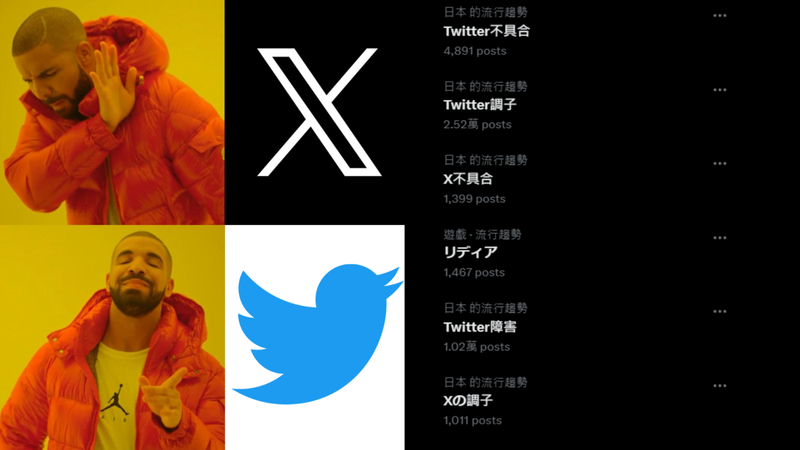 還是習慣叫「推特」！X平台29日下午故障 趨勢第一竟是「Twitter」