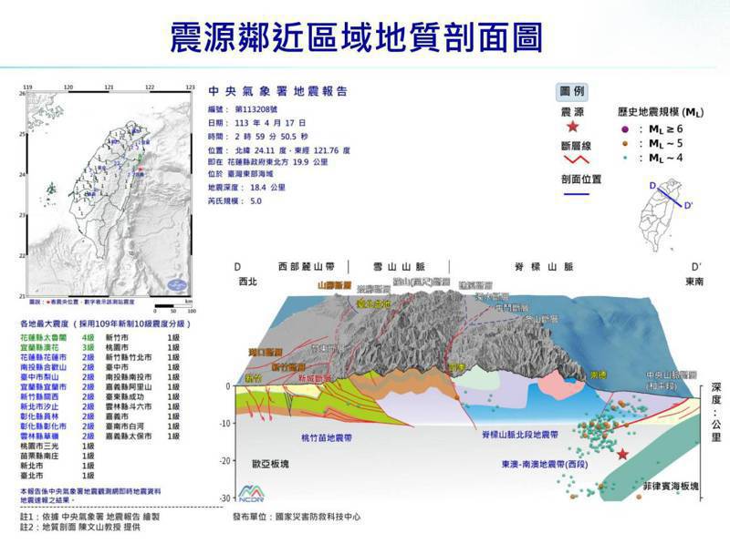 今天凌晨2时59分，在花莲县政府东北方19.9公里，位于台湾东部海域，发生芮氏规模5.0地震。图／国家灾害防救科技中心提供提供