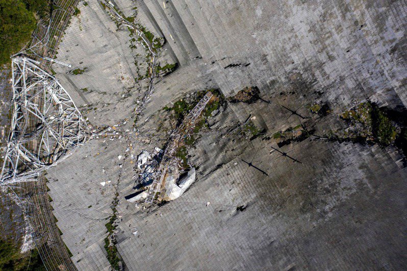 位于波多黎各的阿雷西博天文台1日发生崩塌，重达900吨的电子接收器坠落到450英尺（约140公尺）下的球形镜盘上。 法新社