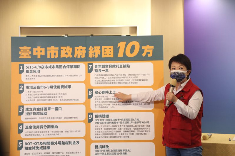 台中市長盧秀燕昨宣布紓困10項方案。圖／台中市新聞局提供