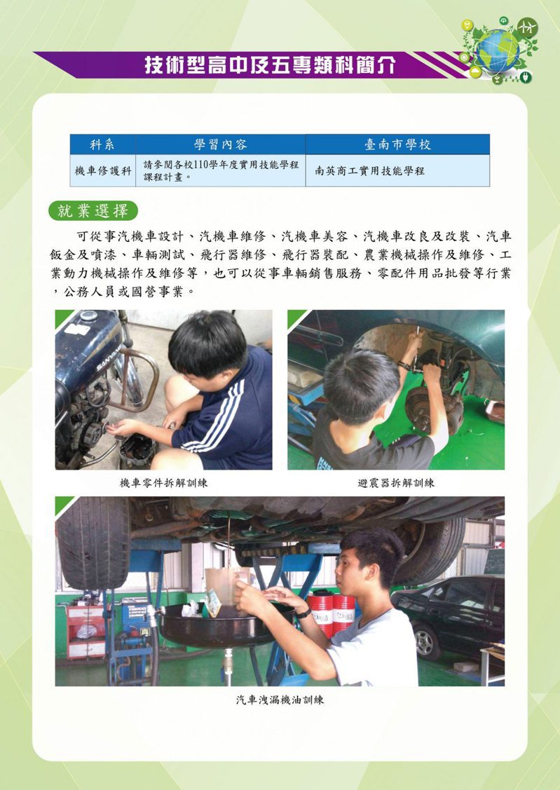 台南市教育局與高中職、科技大學合作，架設「2021台南市E化技職博覽會」網站，幫助學生試探職業性向。圖／擷取畫面