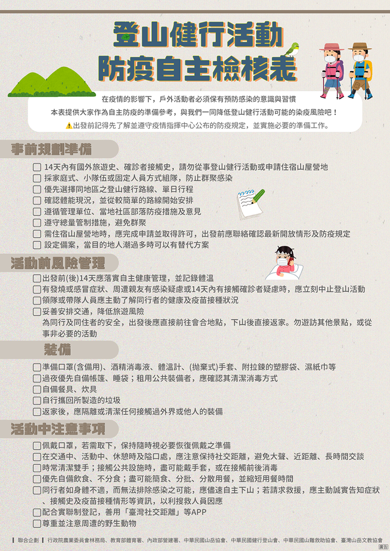 台灣山林登山健行活動新冠病毒防疫自主檢核表。圖／林務局提供