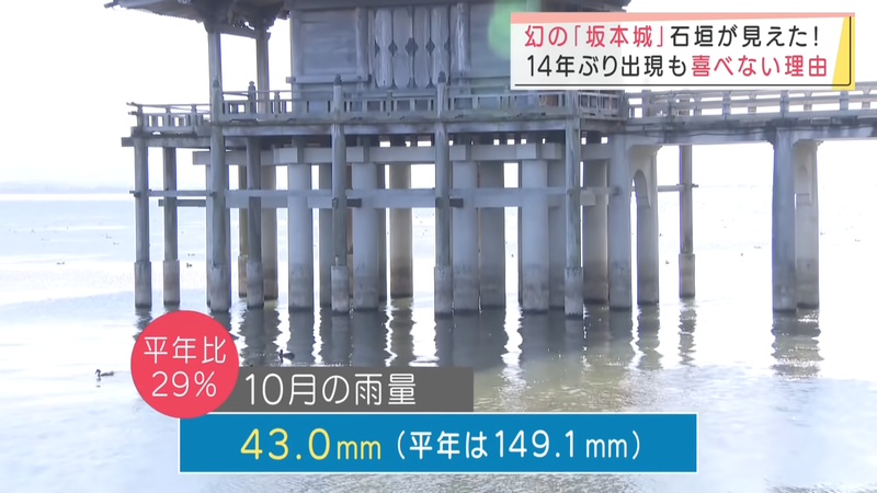 日本第一大湖琵琶湖因降雨缺水「变小」，退水幅度创下14年来新高。图撷取自(photo:UDN)