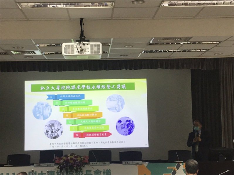 中國科技大學校長唐彥博13日在大學校長會議談高教創新模式。記者潘乃欣／攝影