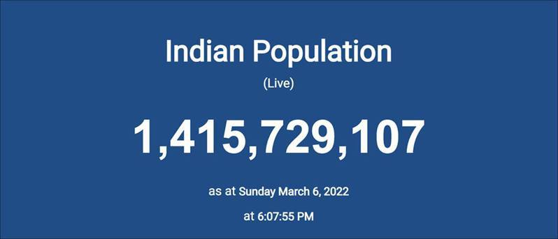 印度医疗资讯网站Medindia内「印度人口时钟」（Indian Population Clock）的页面显示，截至2022年3月6日下午6时，印度人口为14.15亿人。（有据）(photo:UDN)
