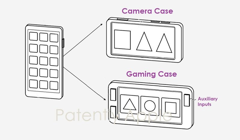 裝上相機為主的手機殼，就有簡易版的相機UI介面可以操作；若為遊戲類的手機殼，則附有實體按鍵，讓玩遊戲更順手。（翻攝自patentlyapple）