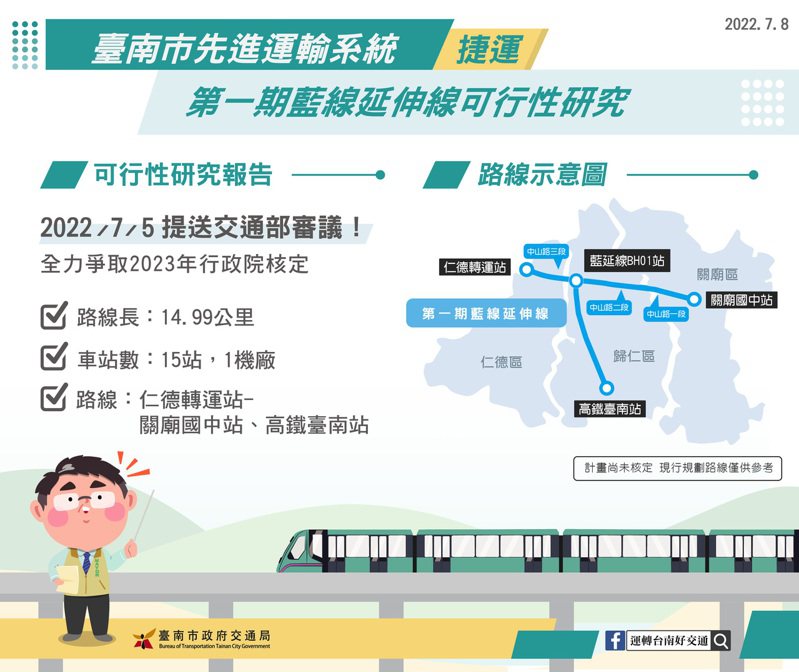 台南捷運藍延線路線示意圖。圖／交通局提供