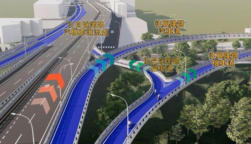 [問題] 經國橋有辦法再拓寬或做機車道嗎？