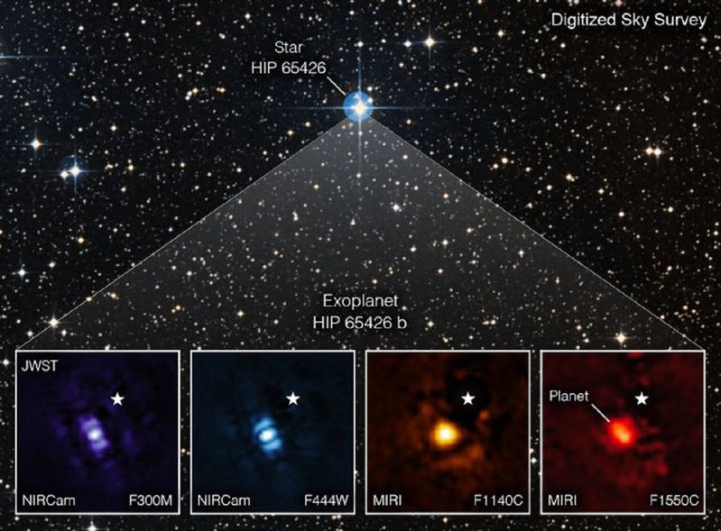 天文学家利用韦伯太空望远镜拍摄到第一张系外行星的直接影像，该行星名为「HIP 65426 b」，距离地球约385光年，是个气态巨行星，约为木星质量的6至12倍。照片翻摄：FACEBOOK / Friends of NASA(photo:UDN)