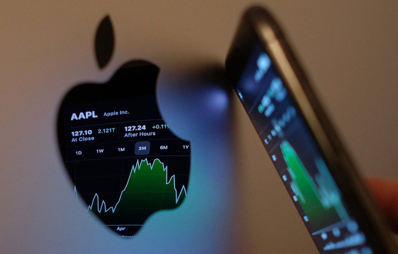 美国银行把苹果股票评级从「买进」下修至「中立」，反映iPhone和笔电需求下滑的预期，拖累该公司股价早盘重挫3%。 示意图／法新社(photo:UDN)