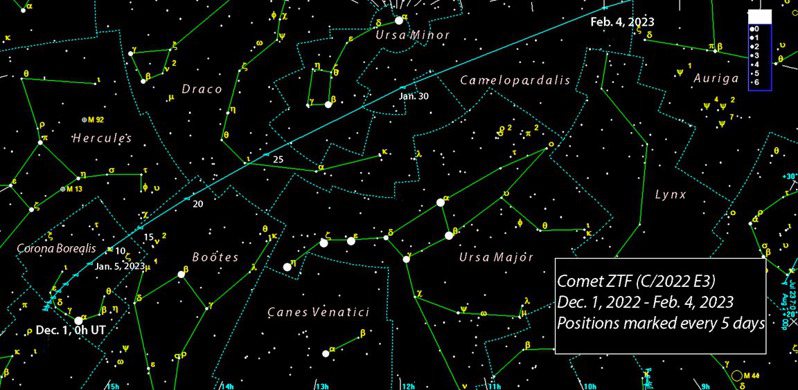 今年1月將有不少精彩天象，此為象限儀座流星雨位置模擬圖。圖／南瀛天文館提供