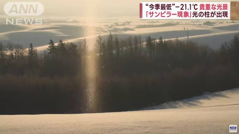 圖為1月19日，在北海道拍攝到的「聖光」現象。這是鑽石塵遇上特定陽光時出現的奇幻景象。圖／截自ANN YouTube影片