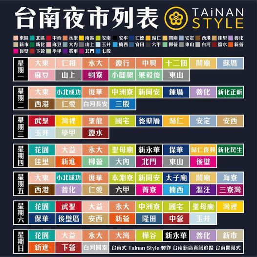 台南式 Tainan Style社群最近列出南各地較具規模的夜市，提供民眾踅夜市選擇。圖／擷取台南式 Tainan Style畫面