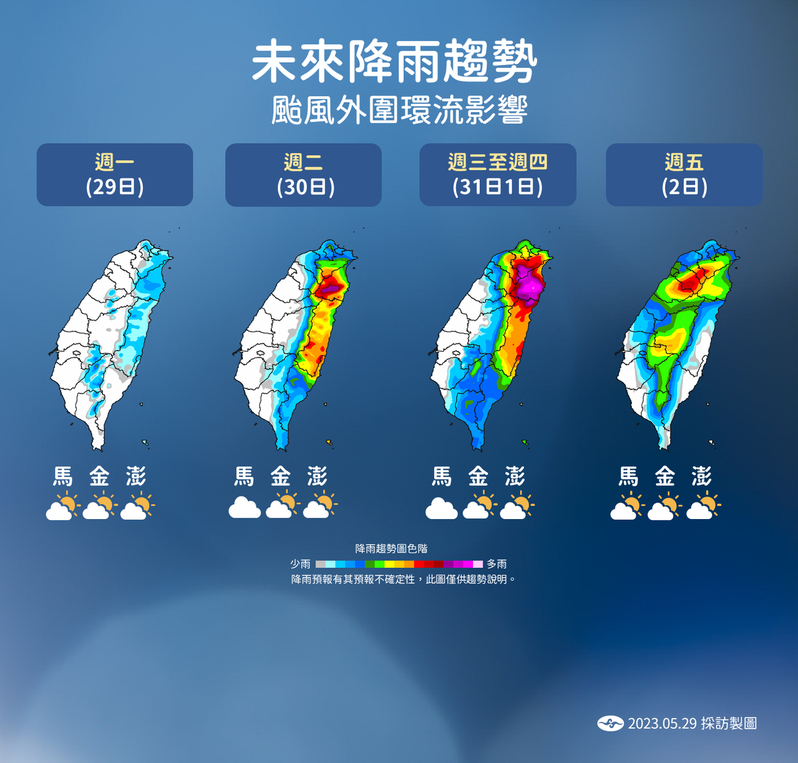瑪娃颱風外圍環流影響，未來降雨趨勢。圖／氣象局提供