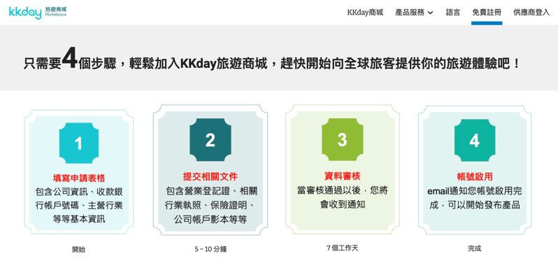 四步驟加入KKday商城。圖／KKday提供