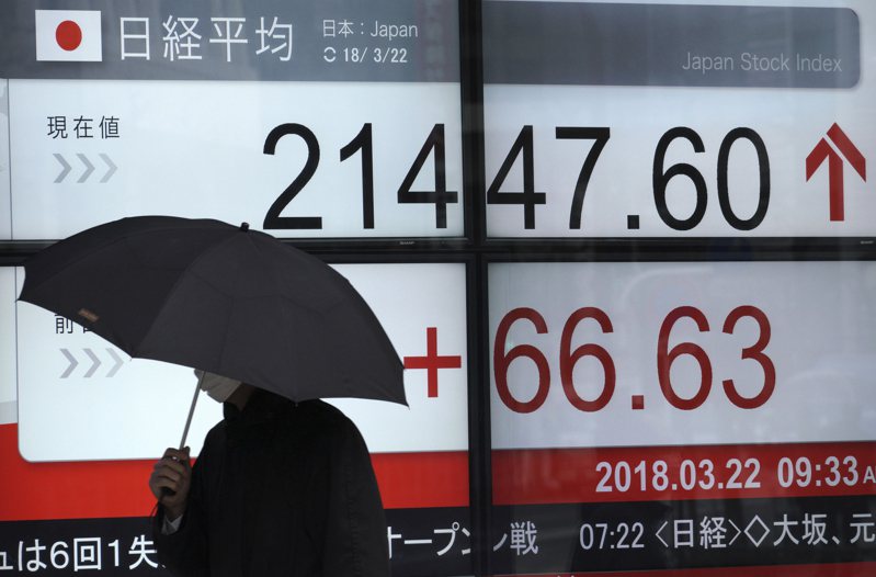 儘管日圓走弱為日本出口商提供支持，由於投資人受到美國科技股下跌的驚嚇，東京藍籌股今天收低。美聯社