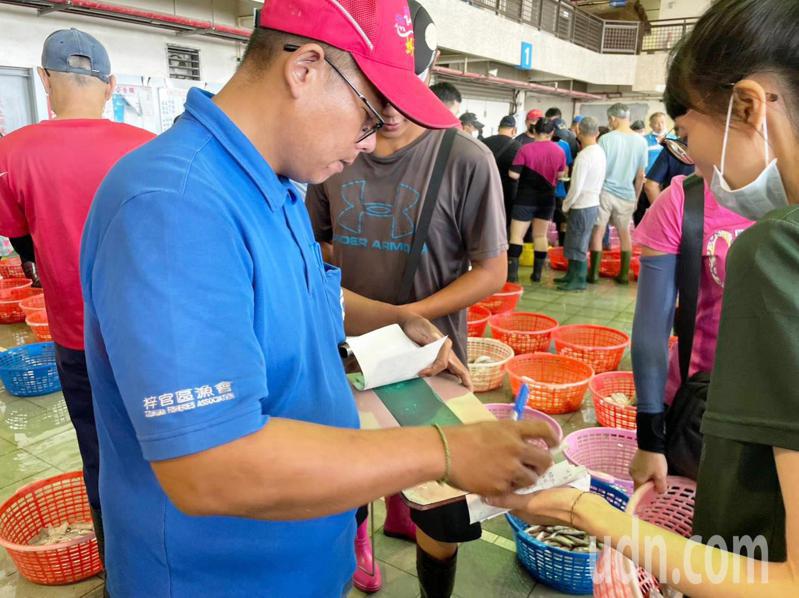 青年局帶領青年參觀全國首座通過 HACCP 認證的蚵仔寮魚市場及漁獲拍賣現場。圖／高市青年局提供