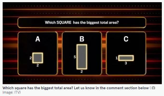 英國益智節目其中一集問到「哪個正方形面積最大？」竟只有25%的人答對。圖／取自鏡報