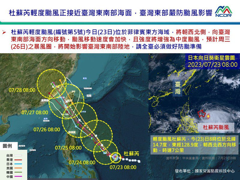 杜蘇芮颱風持續逼近台灣，預期將對台灣造成影響。圖／國家災害防救科技中心提供
