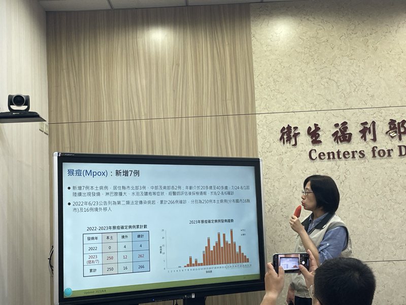 疾管署疫情中心副主任李佳琳說明登革熱疫情狀況。記者李青縈／攝影