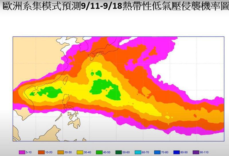 賈新興表示，綜合各展期資料顯示，8月23日下周三起至9月環境轉為有利颱風生成。圖／取自「Hsin Hsing Chia」YouTube頻道