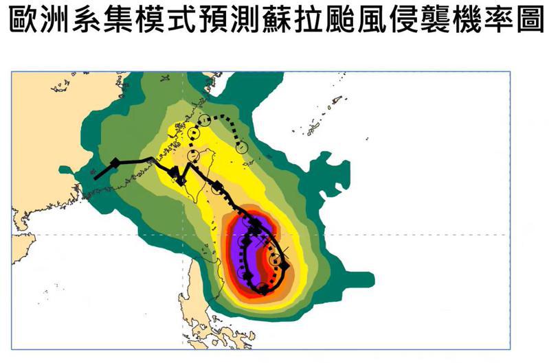 歐洲系集模式預測蘇拉颱風侵襲機率圖。圖／取自「Hsin Hsing Chia」YouTube頻道