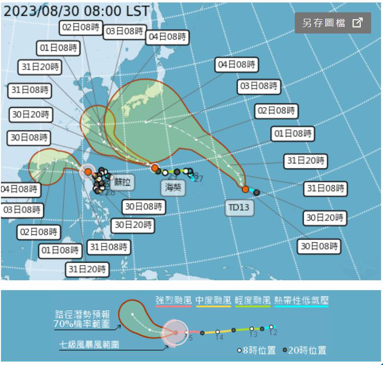 目前三個熱帶系統，包括蘇拉颱風（左）、海葵颱風（中）及熱帶低氣壓TD13(右)。擷取自氣象局網站