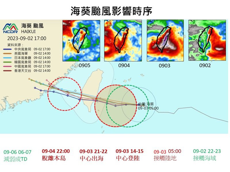 海葵颱風影響時序。圖／取自賈新興臉書