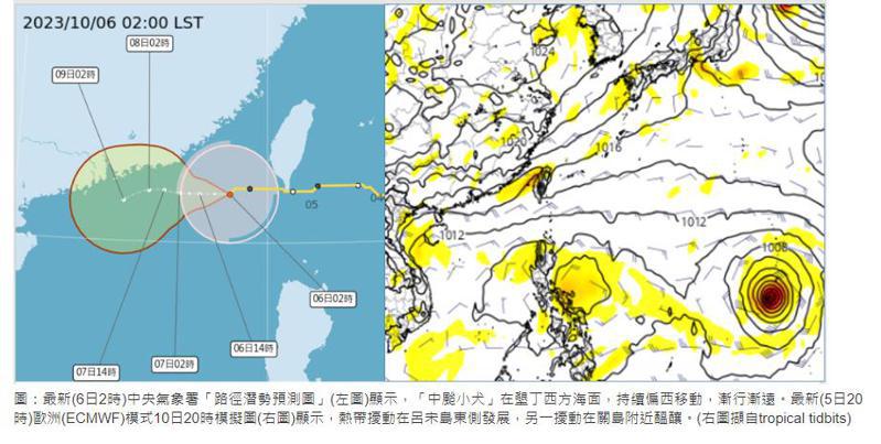 吳德榮指出，氣象署路徑潛勢預測圖(左圖)顯示，中颱小犬在墾丁西方海面，持續偏西移動。最新(5日20時)歐洲(ECMWF)模式10日20時模擬圖(右圖)顯示，熱帶擾動在呂宋島東側發展並向西移動，另一擾動在關島附近醞釀。擷取自「三立準氣象.老大洩天機」專欄指出，