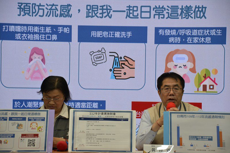每年秋冬是流感好發季節，台南已有24人死亡，市長黃偉哲籲請民眾戴口罩、打疫苗。記者鄭惠仁／攝影