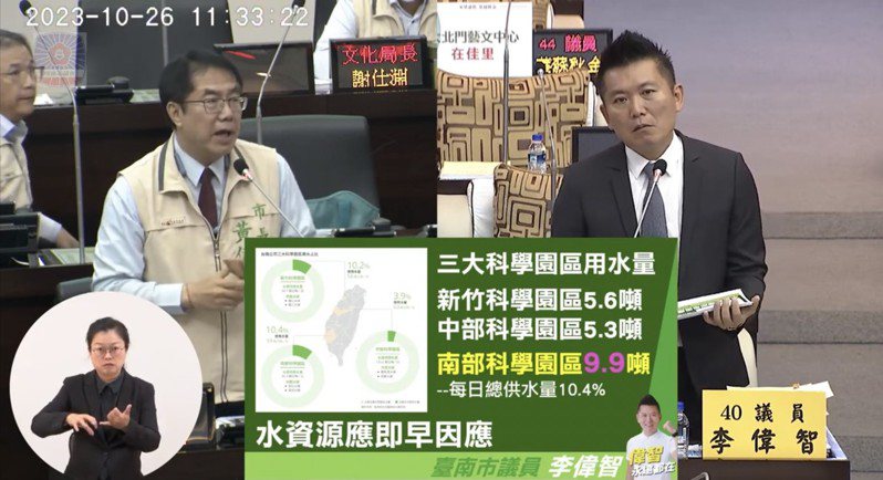 台南市長黃偉哲（左）上午在議會答詢有關爭取台積電1.4奈廠的進度。記者吳淑玲／攝影