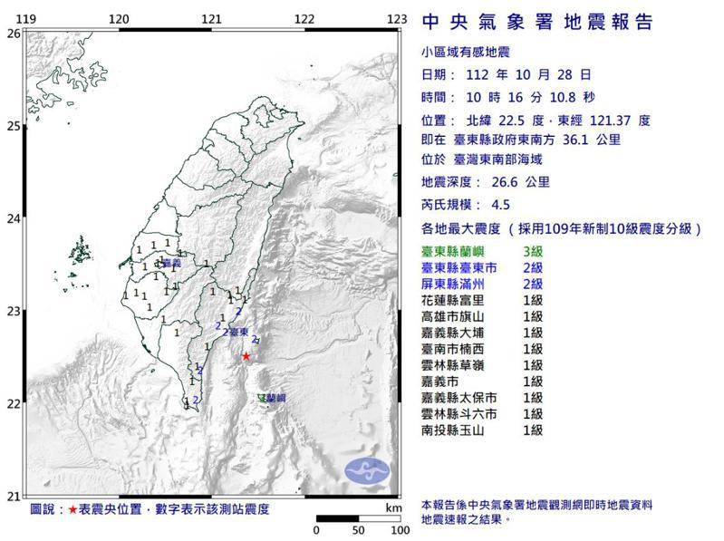 中央氣象署發布小區域有感地震報告，今天上午10時16分，在台東縣政府東南方36.1公里，位於台灣東南部海域，發生芮氏規模4.5地震，地震深度26.6公里。圖／中央氣象署提供