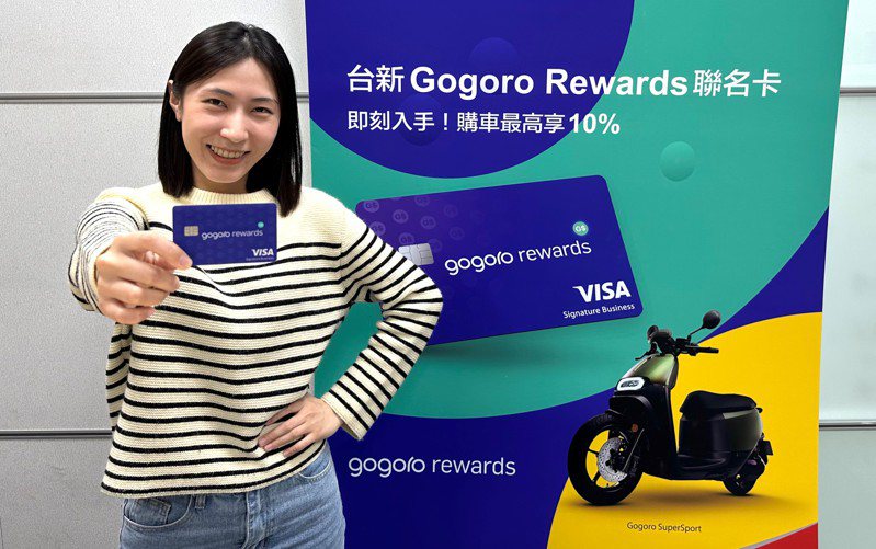 台新Gogoro Rewards聯名卡因10%高回饋深受車主喜愛，現已發行超過10萬卡。台新銀行／提供