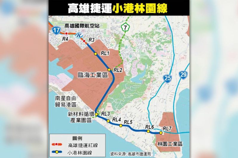 高捷小港林園線沿線將新增七個新站，預計於2030年通車營運。圖／高雄市捷運工程局