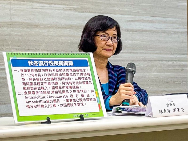 食藥署副署長陳惠芳說，目前治療兒童及成人黴漿菌藥物沒有短缺。圖／本報資料照片