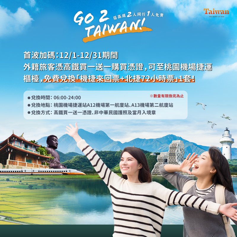 交通部觀光署與台灣高鐵公司合作推出「國際旅客搭高鐵兩人同行一人免費優惠活動」。圖／觀光署提供