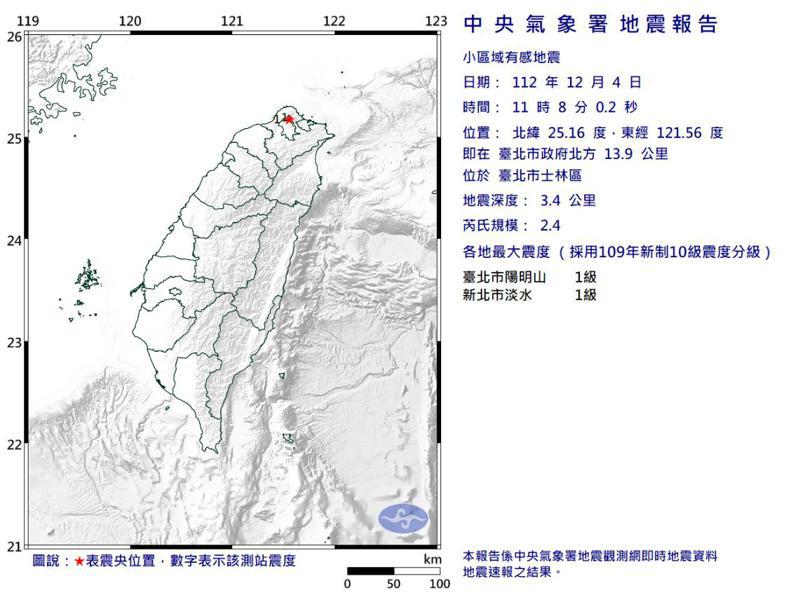 中央氣象署發布小區域有感地震報告，今天上午11時8分，在台北市政府北方13.9公里，位於台北市士林區，發生芮氏規模2.4地震，地震深度3.4公里。圖／取自中央氣象署網站