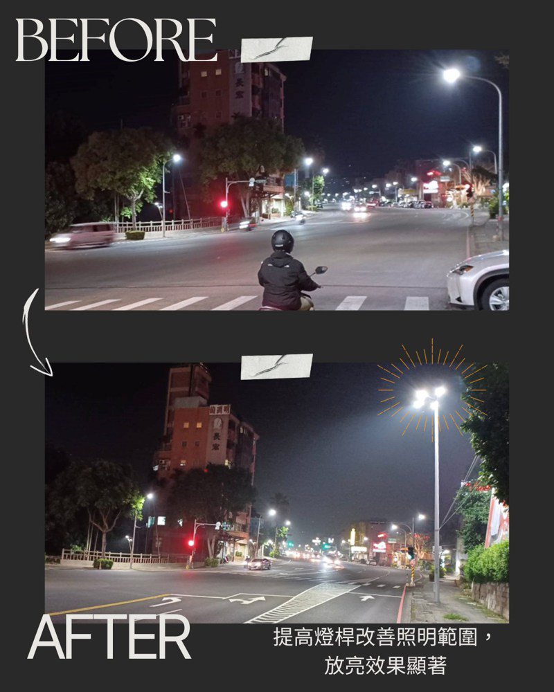 為加強市區重大路口夜間照明提升行車安全，嘉義市政府力推「高燈計畫」，3年來已改善37處路口、設置65支高燈。圖／嘉義市政府提供