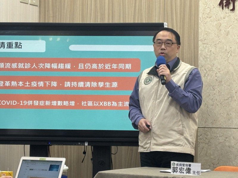 疾管署疫情中心主任郭宏偉說明我國登革熱疫情狀況。記者李青縈／攝影