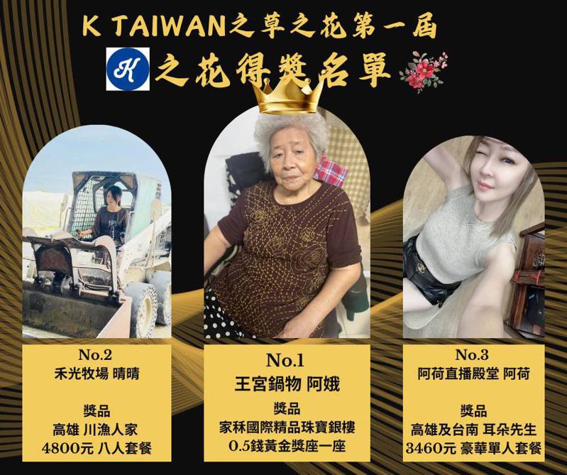 「高雄餐飲業之花」由85歲火鍋店頭家嬤「阿娥」奪冠。圖／翻攝自臉書粉專「K Taiwan」