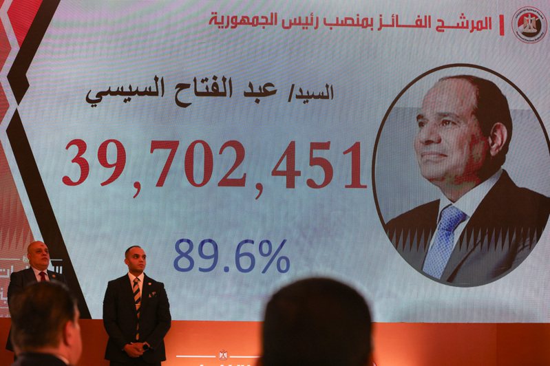 埃及選舉當局今天宣布，現任總統塞西以89.6%得票率當選，再展開為期6年的總統任期。路透