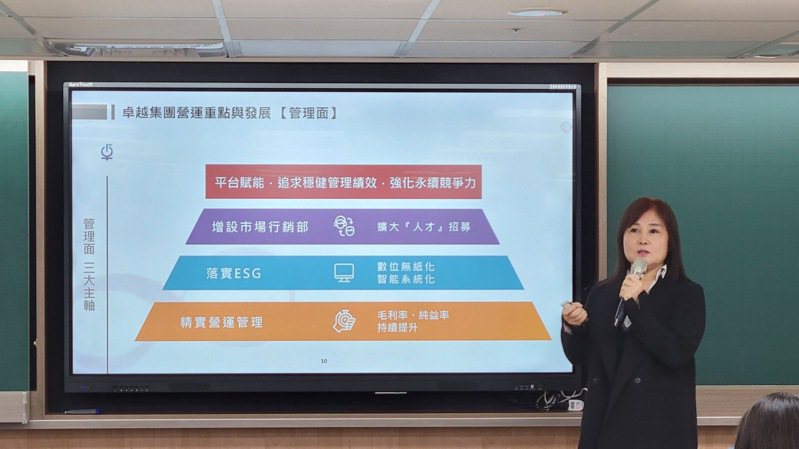以陳立數學聞名的台灣教育集團卓越昨（26）日舉辦法人說明會，董事長曾淑鈴表示，2024年將朝三大方向布局。卓越／提供